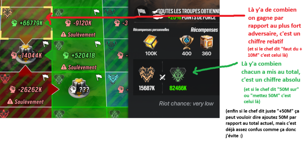 Consignes explications