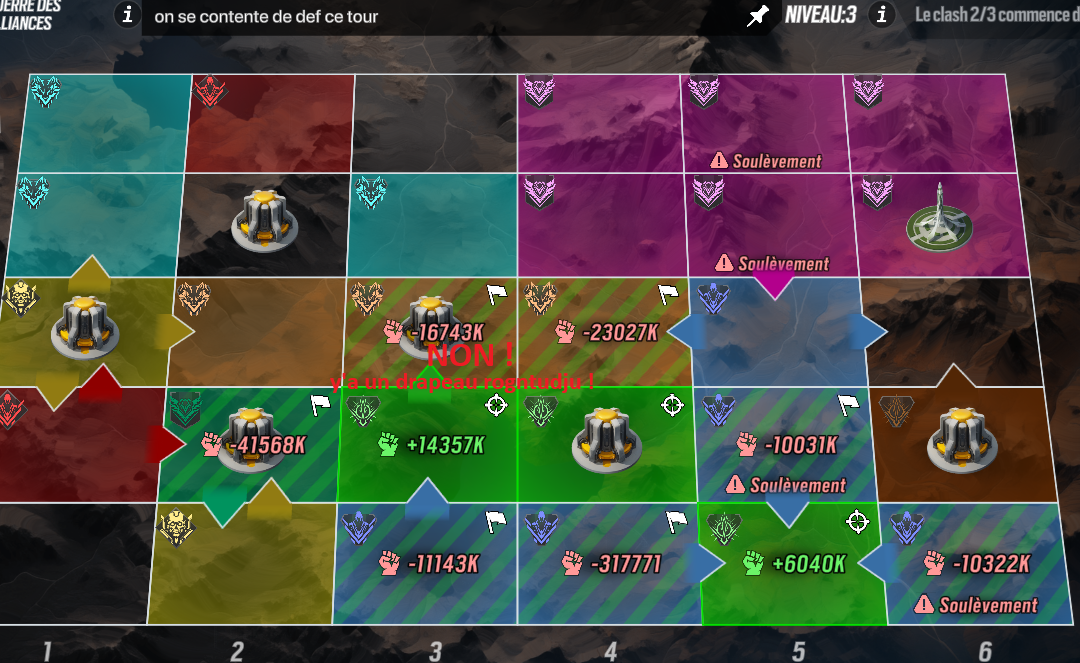 Bonnes pratiques en guerre